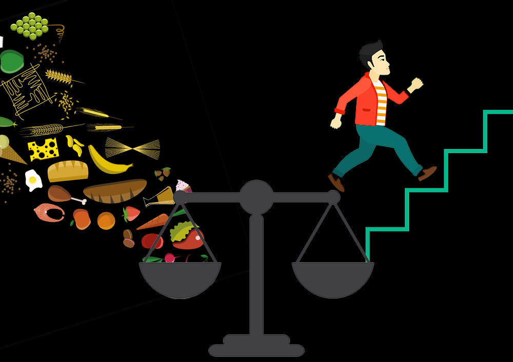 Calories going into one side of a set of scales and exercise coming out the other.