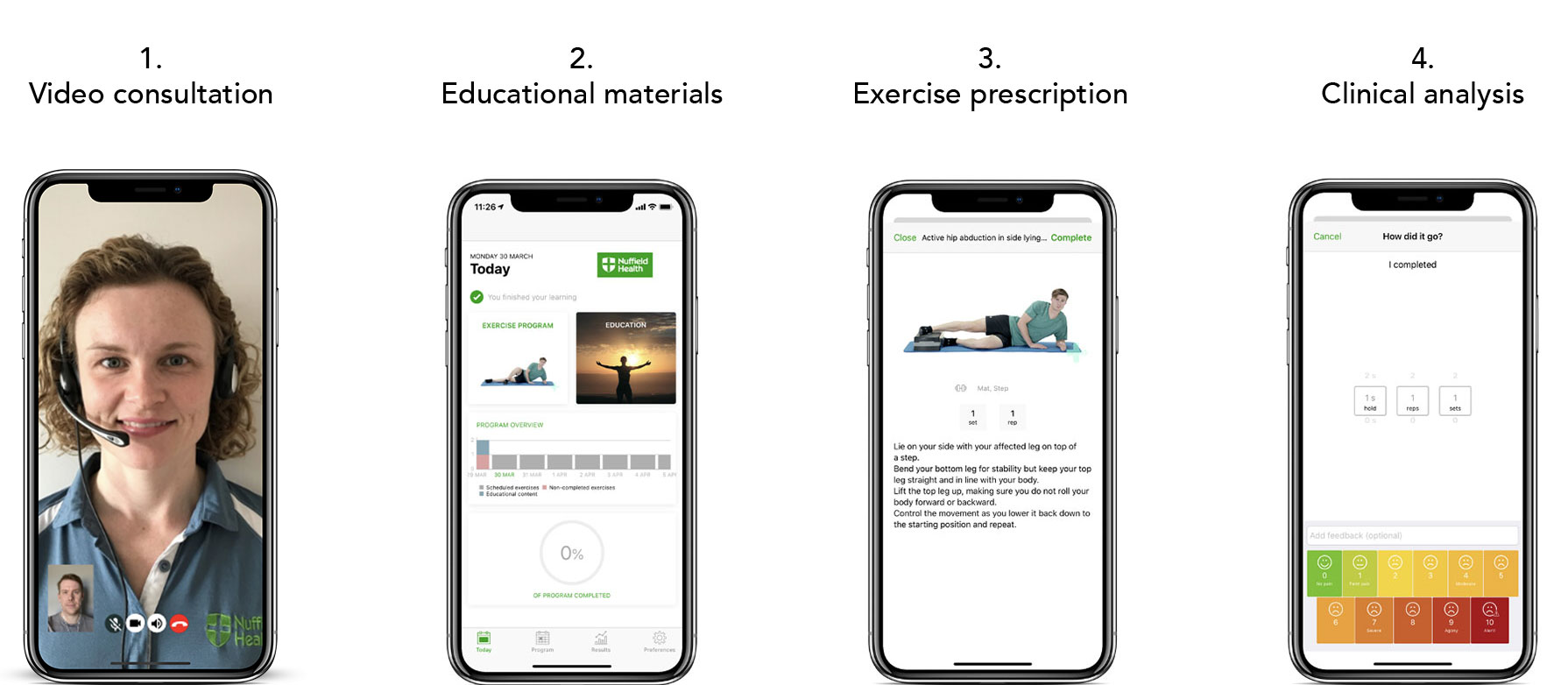 My Physio app process