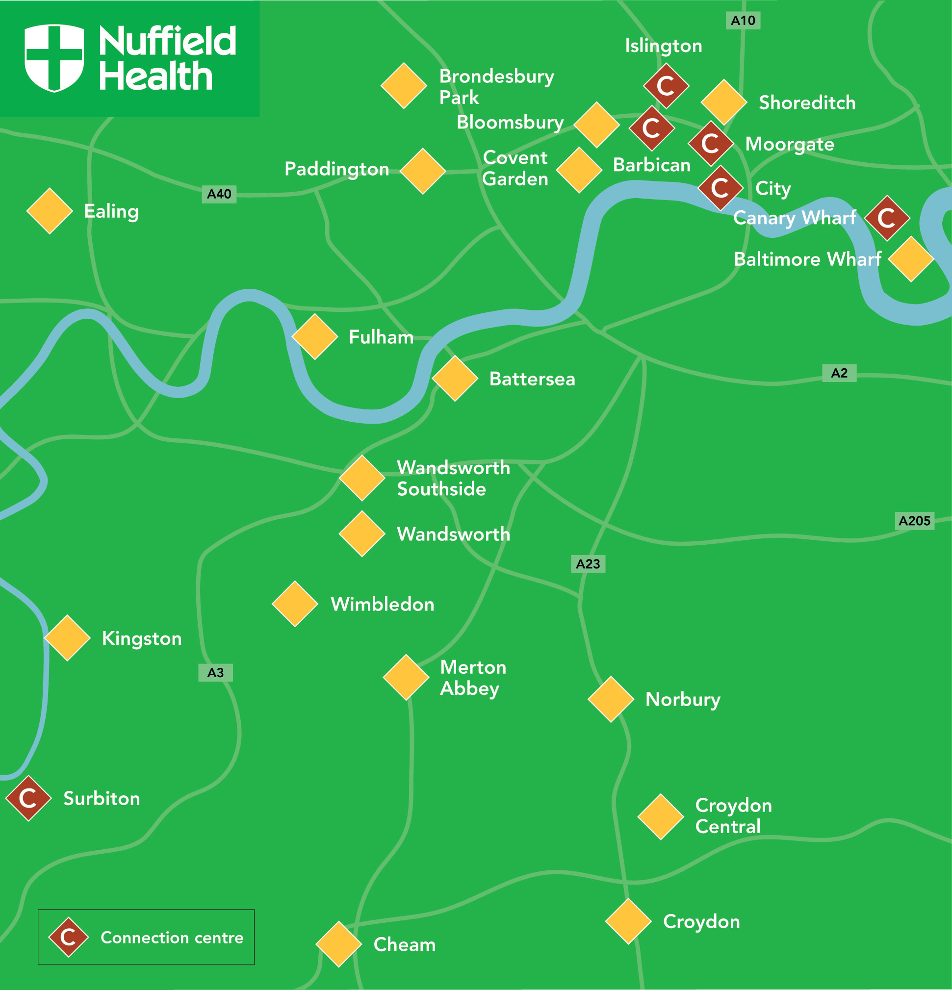 Nuffield Health gyms in London