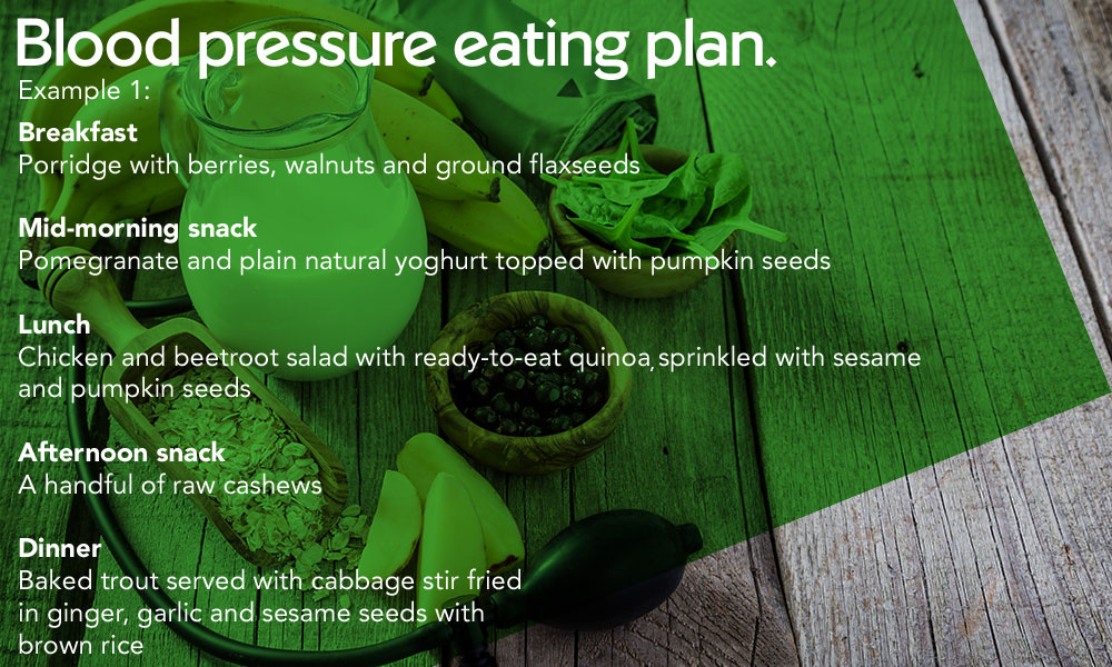 healthy meal plan for high blood pressure