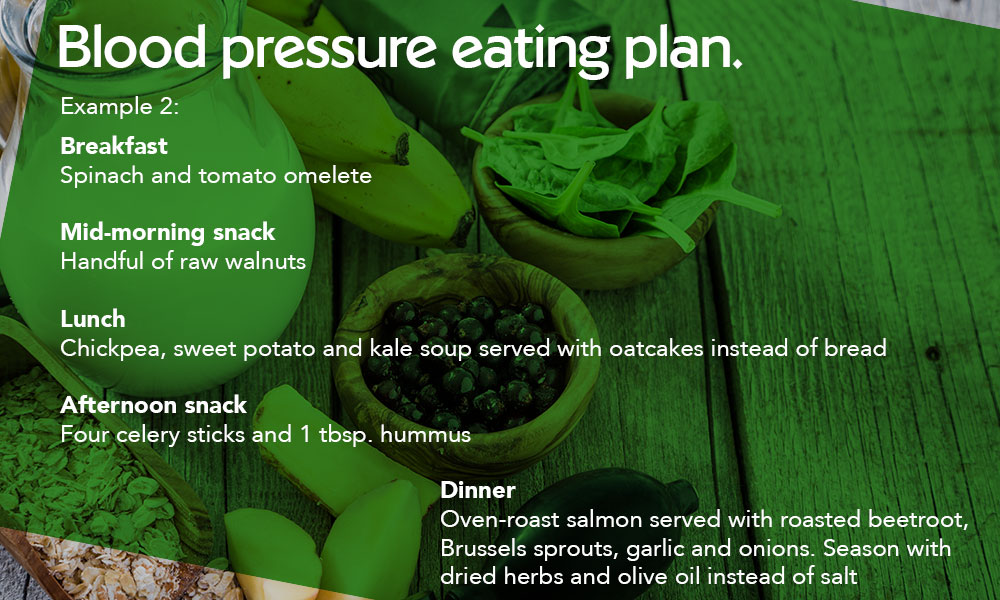 Eating plans for high blood pressure Nuffield Health