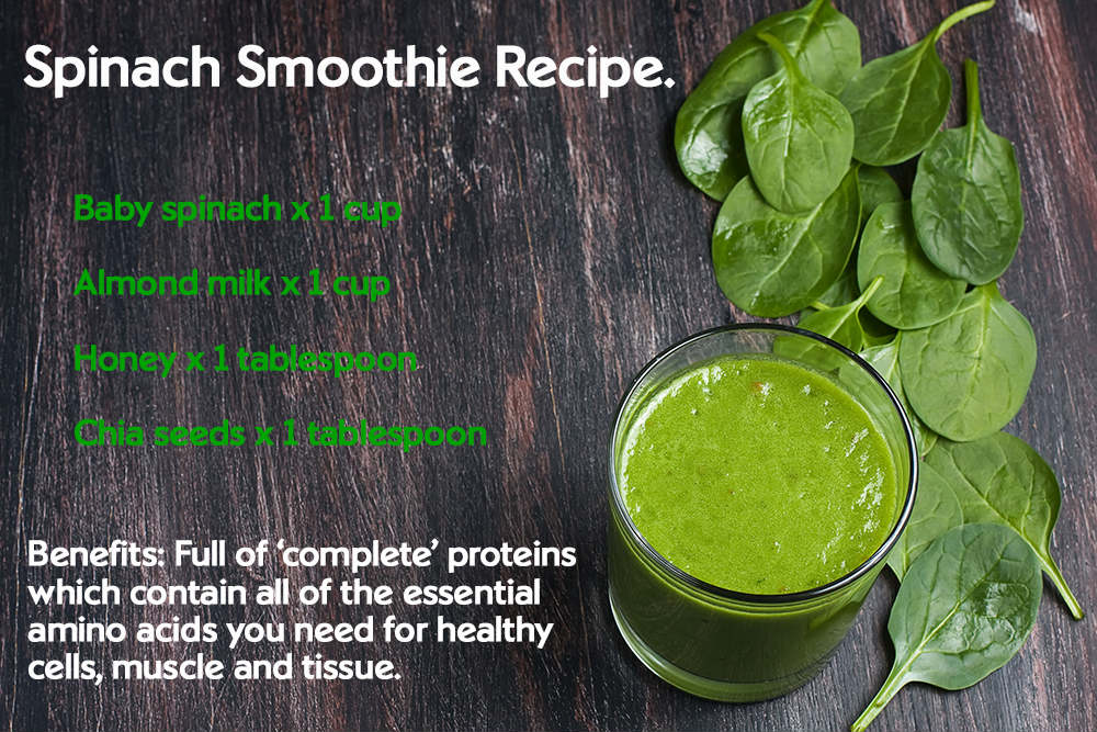 Spinach smoothie recipe