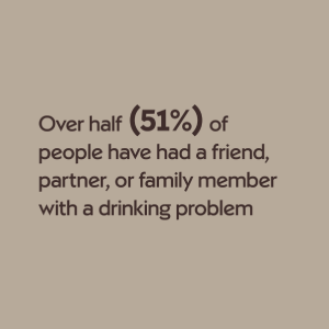 Family member drink problem fact