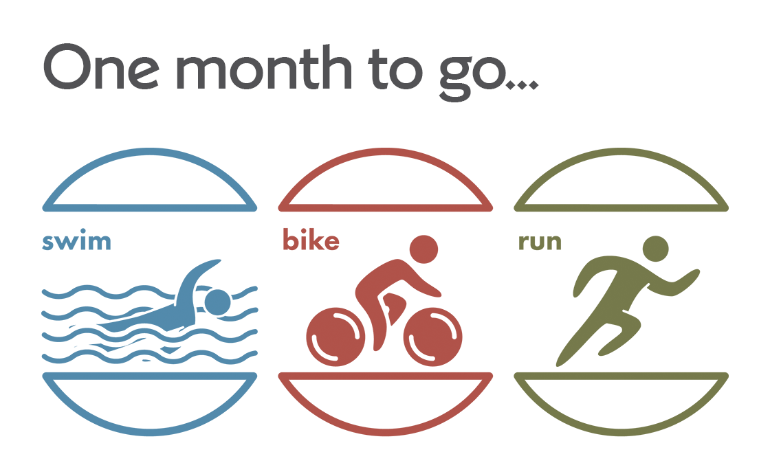 Triathlon - one month to go