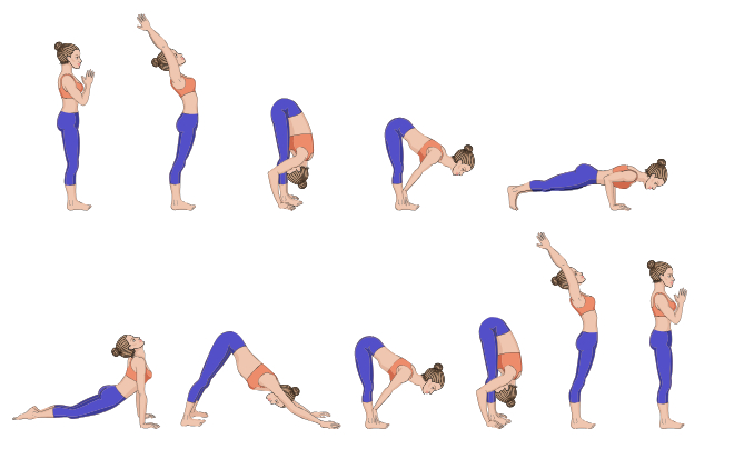 Sun salutation A